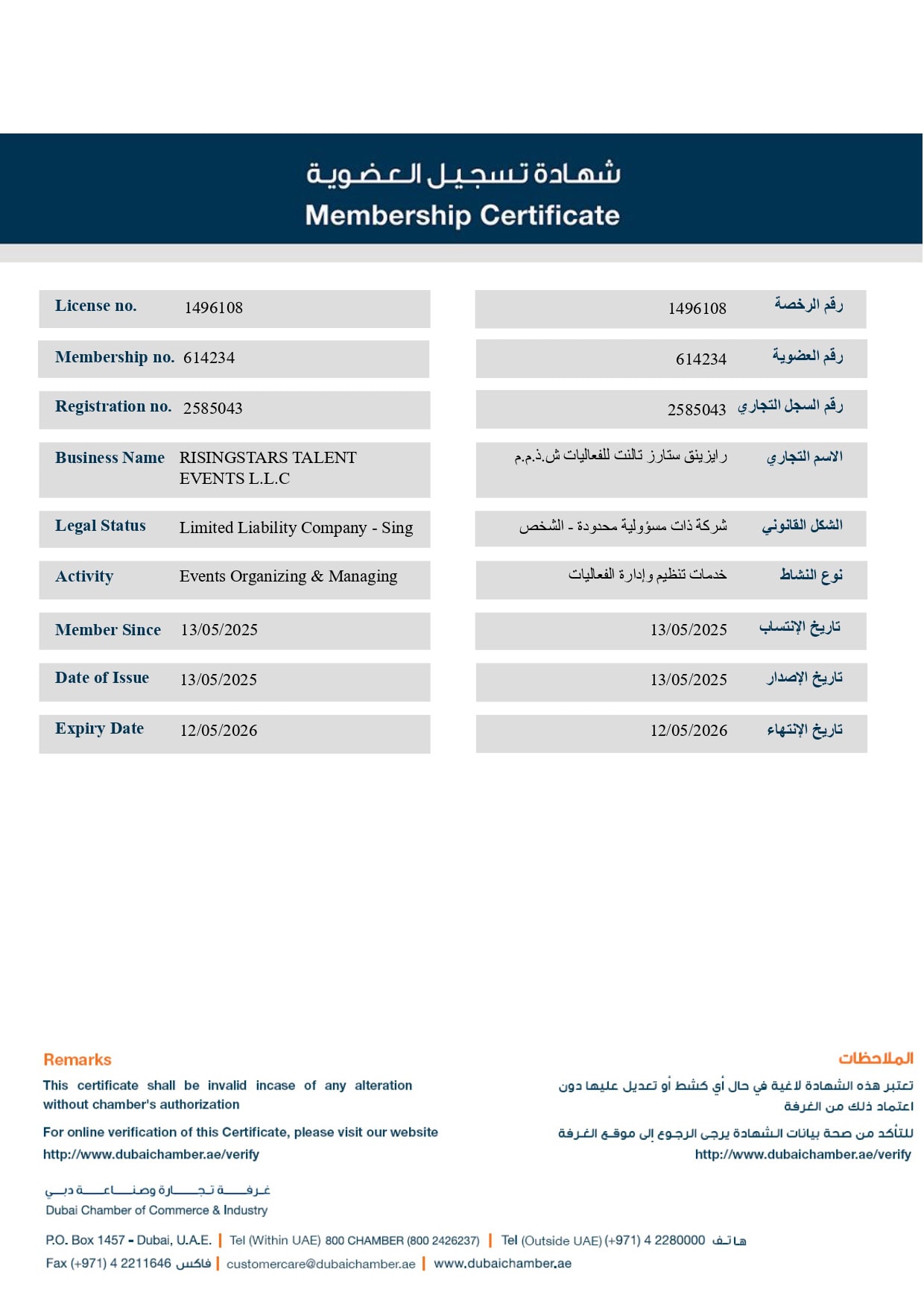 RISINGSTARS TALENT EVENTS L.L.C License